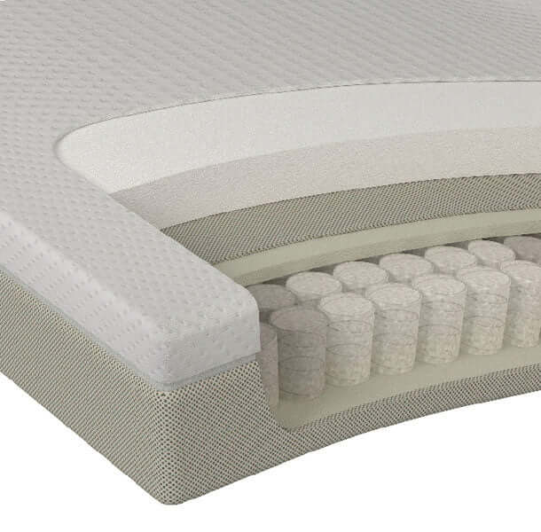 Vzmetnica Leticia Spring Air, višina 28 cm vzmetnice Leticia - ročno izdelane - Spalni center Maremico