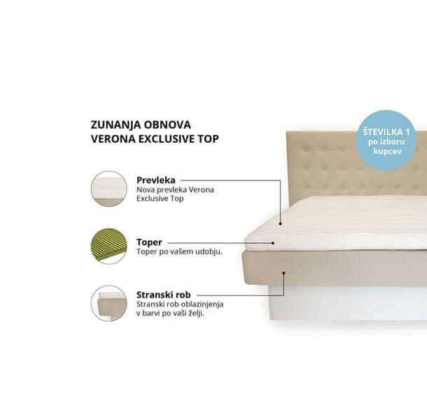 Zunanji obnovitveni paket – obnova brez praznjenja Zunanji obnovitveni paket – obnova brez praznjenja - slika 3