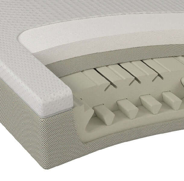 ležišče Leticia trioComfort